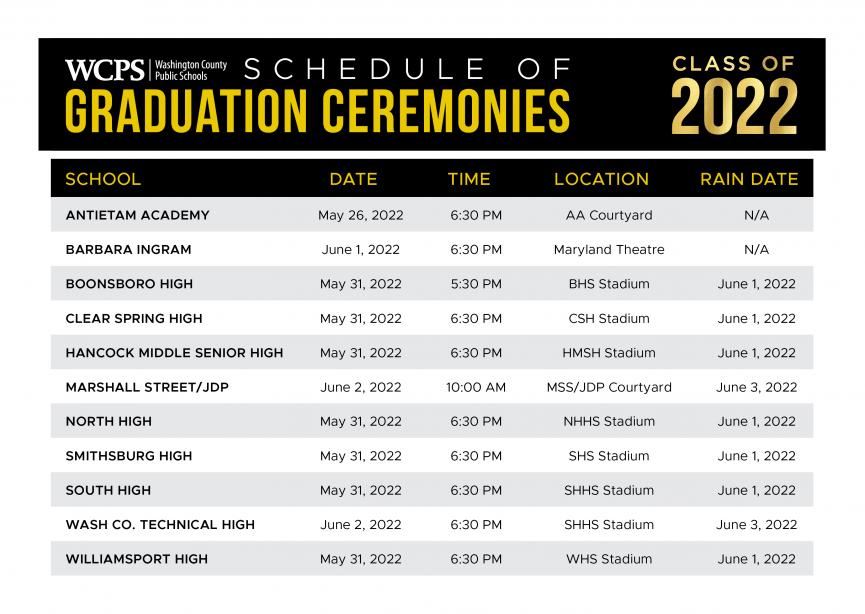 graduation schedule for 2022