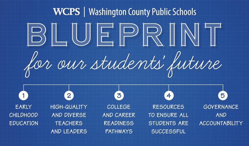 White Text reads Blueprint for our students future