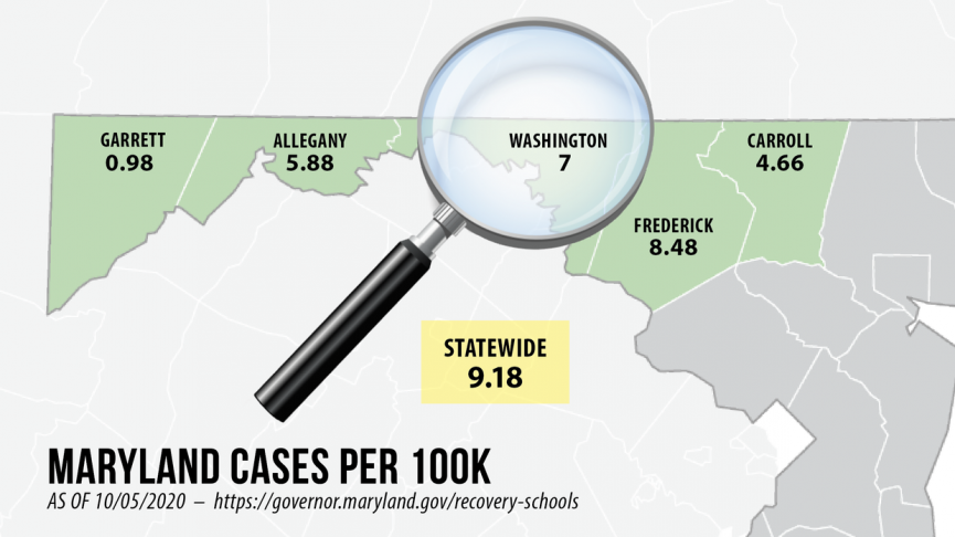a graph depicting the case rate in washington county on october 5 2020