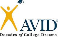 AVID College Readiness System